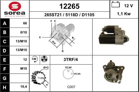 EAI 12265 - Başlanğıc furqanavto.az