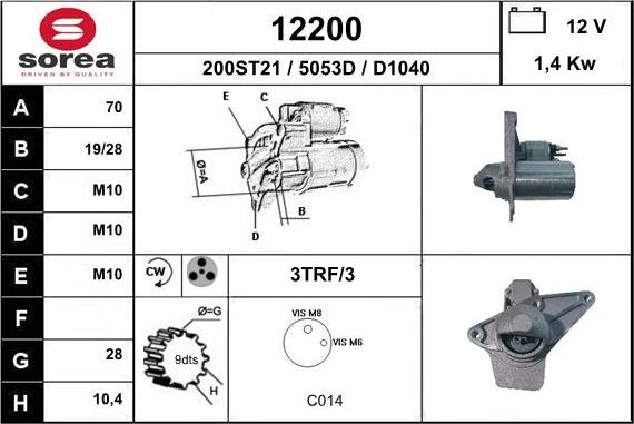 EAI 12200 - Başlanğıc furqanavto.az