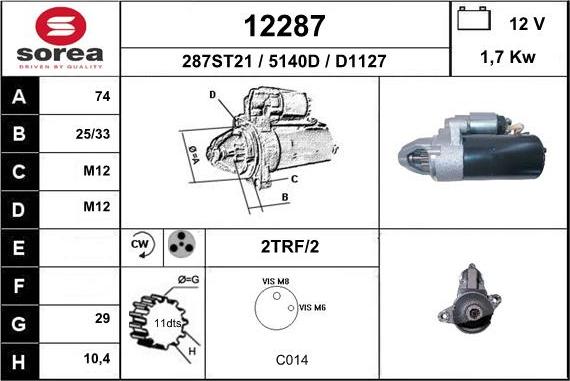 EAI 12287 - Başlanğıc furqanavto.az