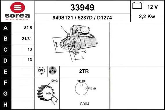 EAI 33949 - Başlanğıc furqanavto.az