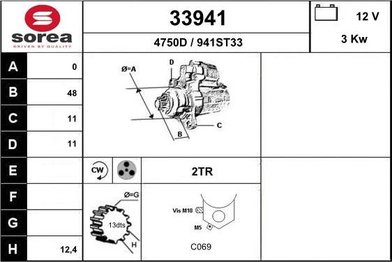 EAI 33941 - Başlanğıc furqanavto.az