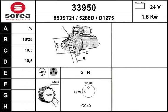 EAI 33950 - Başlanğıc furqanavto.az