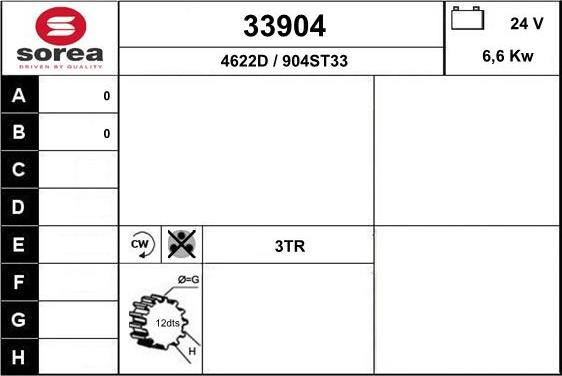 EAI 33904 - Başlanğıc furqanavto.az