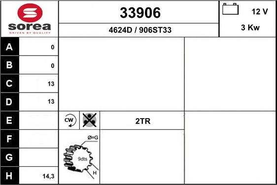 EAI 33906 - Başlanğıc furqanavto.az