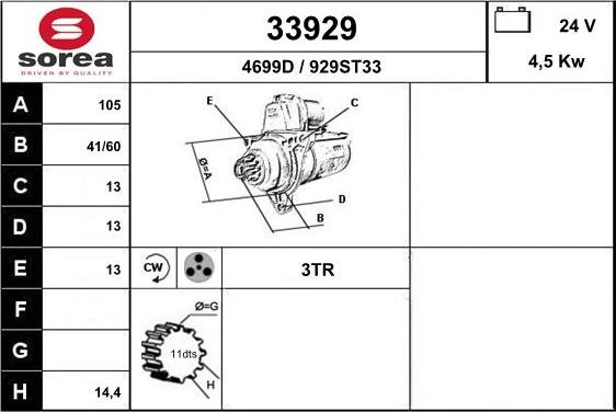 EAI 33929 - Başlanğıc furqanavto.az