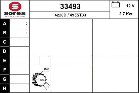 EAI 33493 - Başlanğıc furqanavto.az