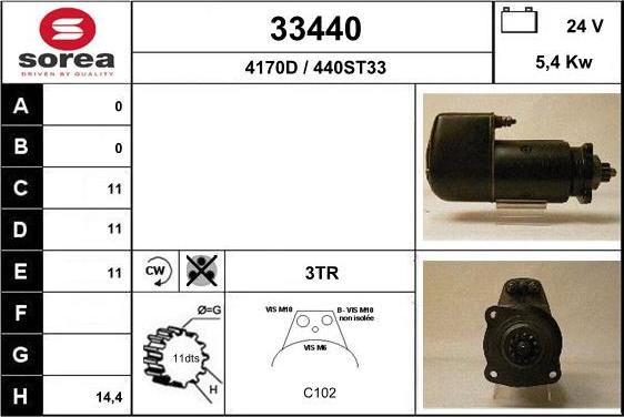 EAI 33440 - Başlanğıc furqanavto.az