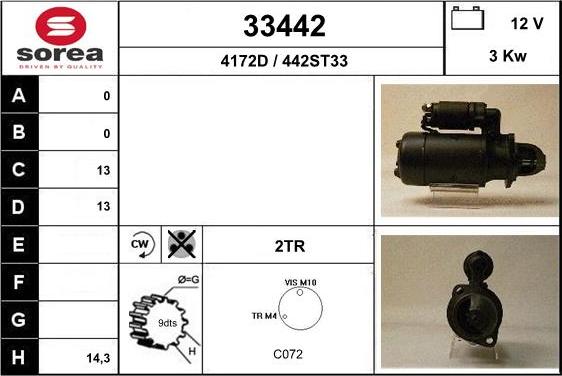 EAI 33442 - Başlanğıc furqanavto.az