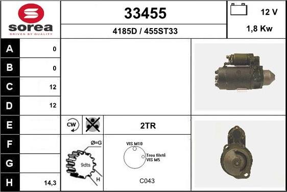 EAI 33455 - Başlanğıc furqanavto.az