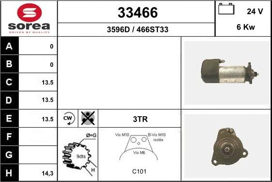 EAI 33466 - Başlanğıc furqanavto.az