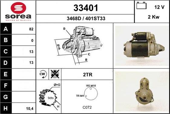 EAI 33401 - Başlanğıc furqanavto.az