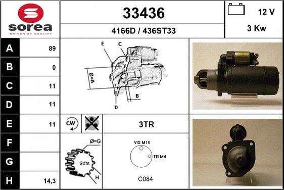 EAI 33436 - Başlanğıc furqanavto.az