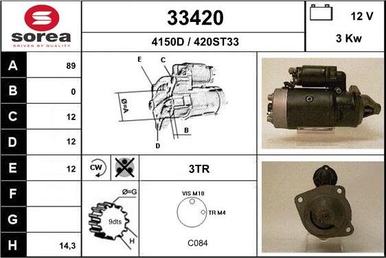 EAI 33420 - Başlanğıc furqanavto.az