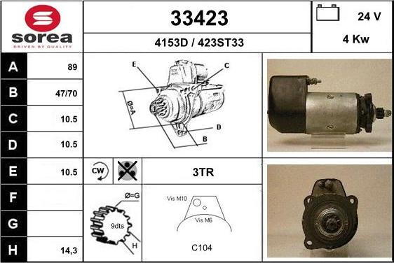 EAI 33423 - Başlanğıc furqanavto.az