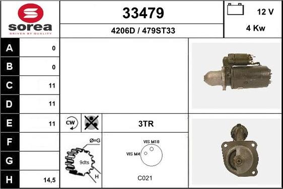 EAI 33479 - Başlanğıc furqanavto.az