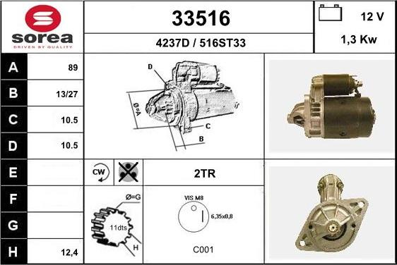 EAI 33516 - Başlanğıc furqanavto.az