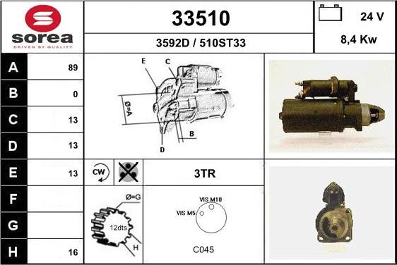 EAI 33510 - Başlanğıc furqanavto.az