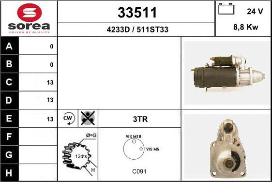 EAI 33511 - Başlanğıc furqanavto.az