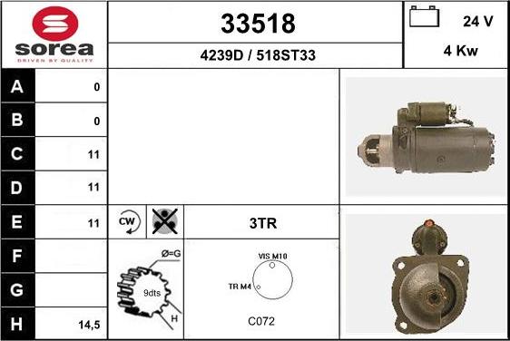 EAI 33518 - Başlanğıc furqanavto.az