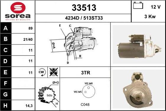 EAI 33513 - Başlanğıc furqanavto.az