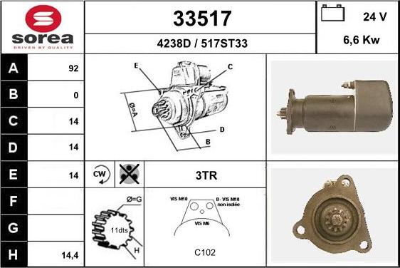 EAI 33517 - Başlanğıc furqanavto.az