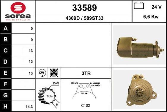 EAI 33589 - Başlanğıc furqanavto.az