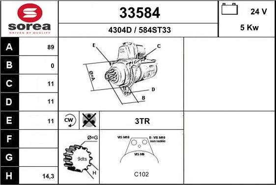 EAI 33584 - Başlanğıc furqanavto.az