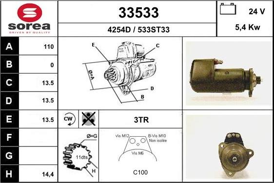 EAI 33533 - Başlanğıc furqanavto.az