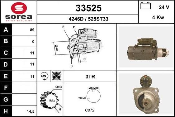 EAI 33525 - Başlanğıc furqanavto.az