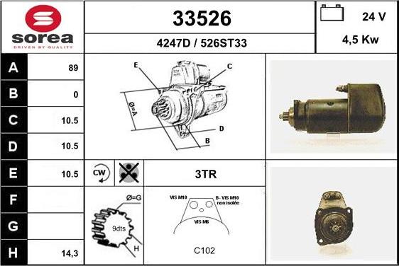 EAI 33526 - Başlanğıc furqanavto.az