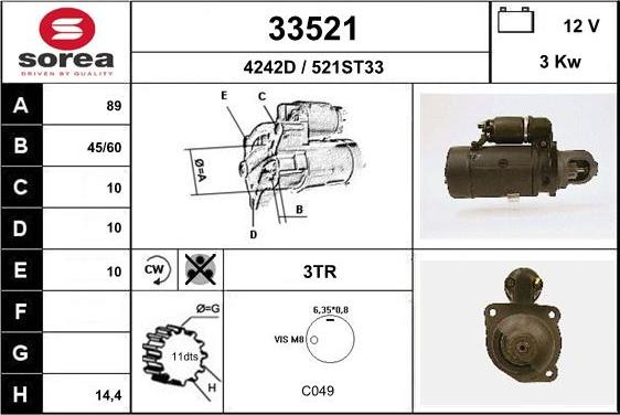 EAI 33521 - Başlanğıc furqanavto.az