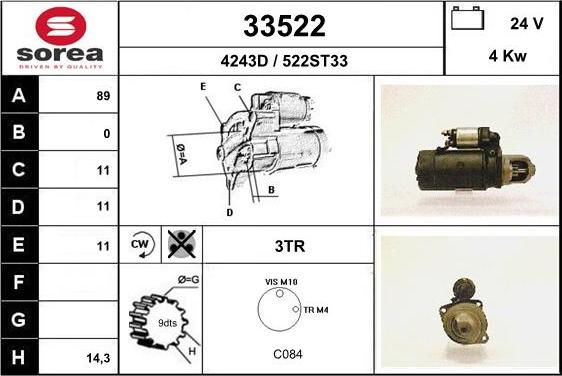 EAI 33522 - Başlanğıc furqanavto.az