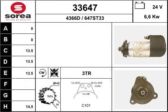 EAI 33647 - Başlanğıc furqanavto.az