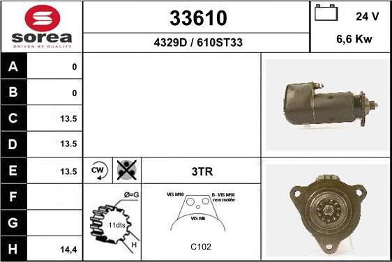 EAI 33610 - Başlanğıc furqanavto.az