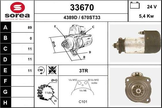 EAI 33670 - Başlanğıc furqanavto.az