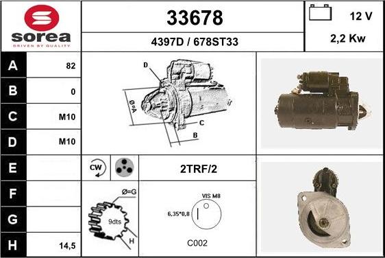 EAI 33678 - Başlanğıc furqanavto.az