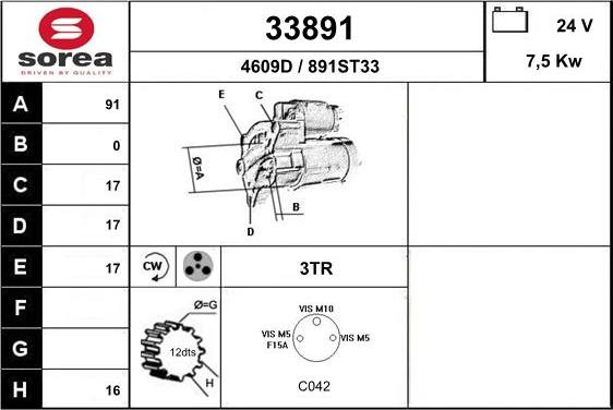 EAI 33891 - Başlanğıc furqanavto.az