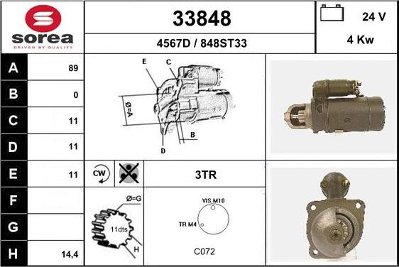 EAI 33848 - Başlanğıc furqanavto.az