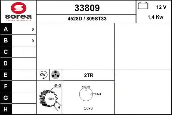 EAI 33809 - Başlanğıc furqanavto.az