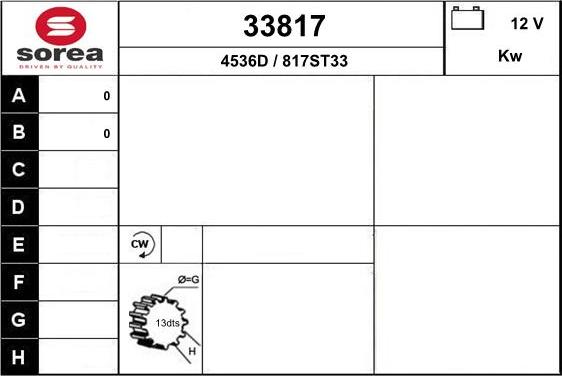 EAI 33817 - Başlanğıc furqanavto.az