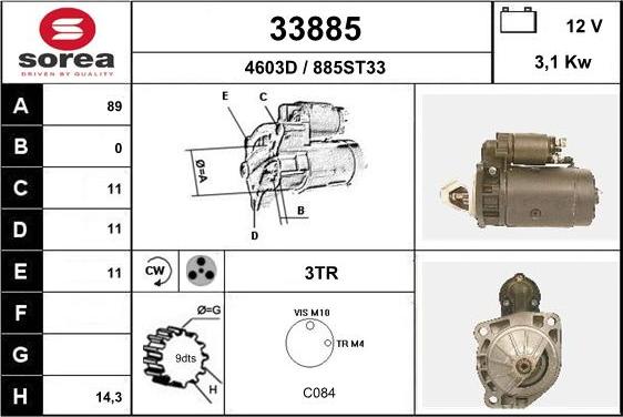 EAI 33885 - Başlanğıc furqanavto.az