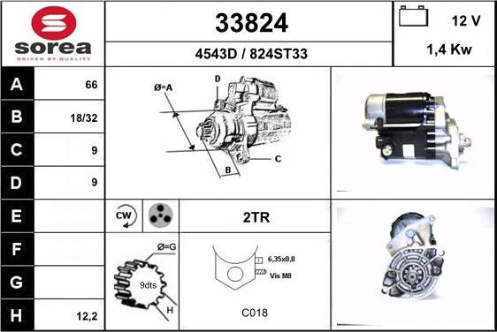 EAI 33824 - Başlanğıc furqanavto.az