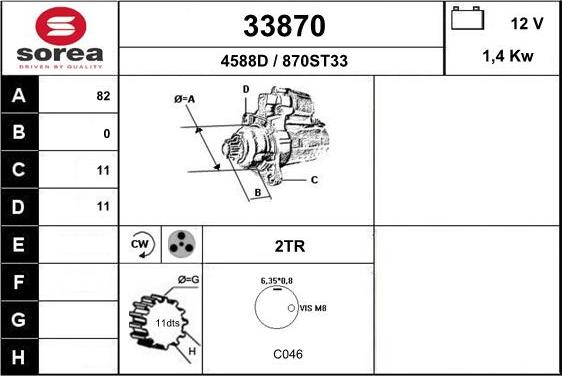 EAI 33870 - Başlanğıc furqanavto.az