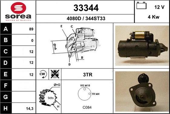 EAI 33344 - Başlanğıc furqanavto.az