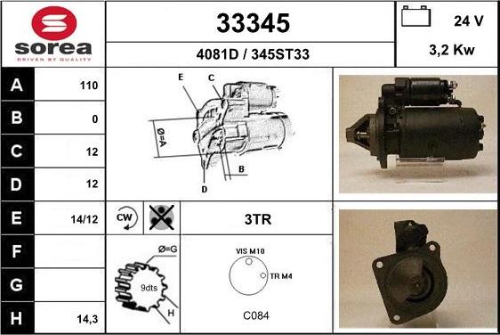 EAI 33345 - Başlanğıc furqanavto.az