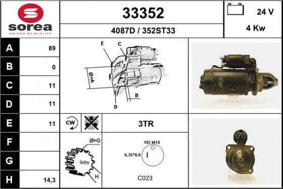 EAI 33352 - Başlanğıc furqanavto.az