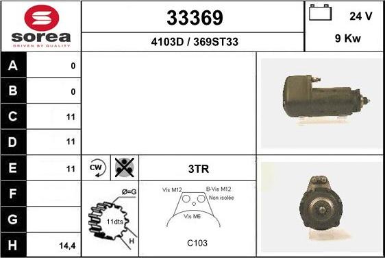 EAI 33369 - Başlanğıc furqanavto.az