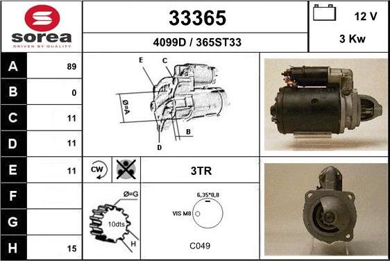 EAI 33365 - Başlanğıc furqanavto.az