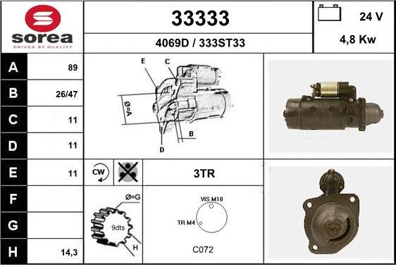 EAI 33333 - Başlanğıc furqanavto.az