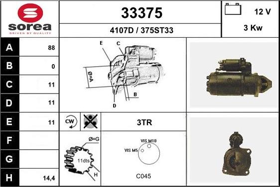 EAI 33375 - Başlanğıc furqanavto.az